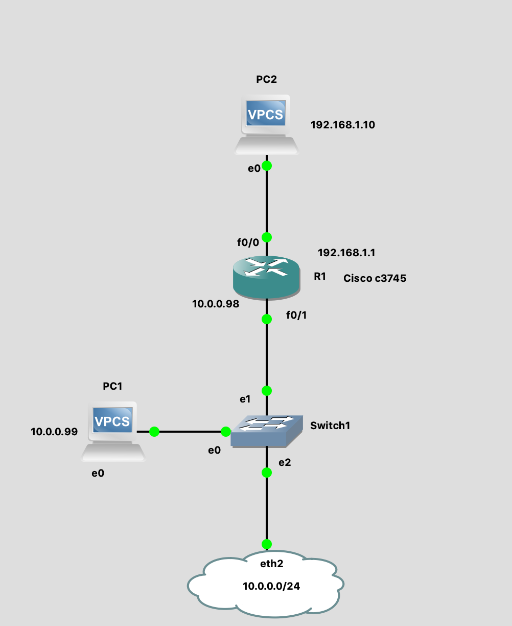 Configure Route Aggregation On Nsx T 3 0 Eric Sloof Ntpro Nl