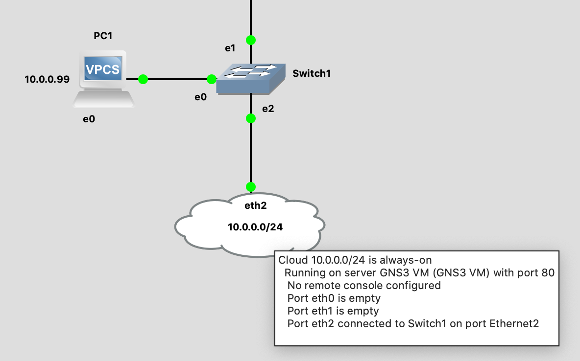 Postman and the Elgato Key Light Air API - Eric Sloof - Cloud Foundation  Specialist